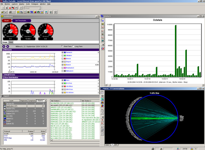 NetScout Sniffer Global