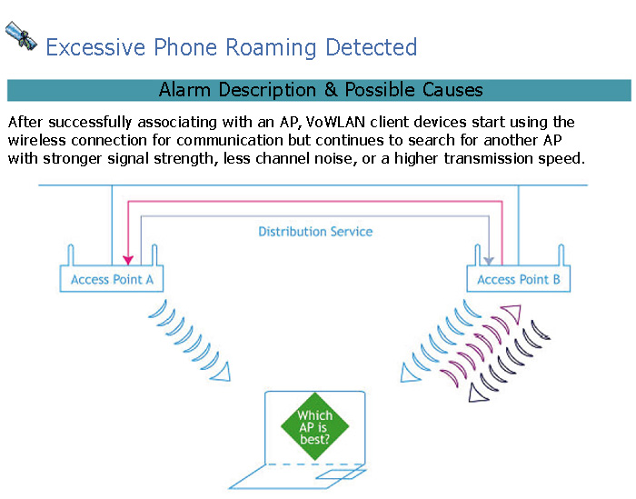 AirWISE Expertensystem