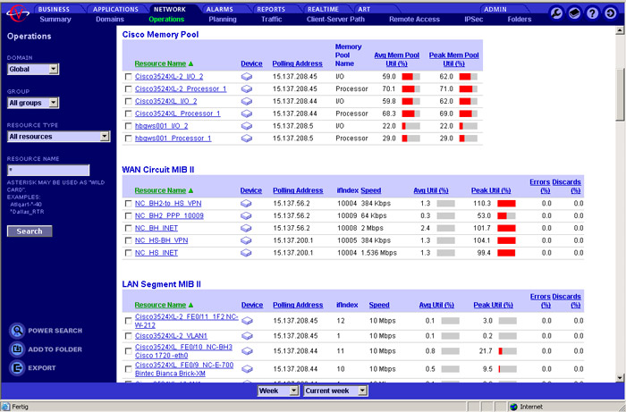 VitalNet Operation Page