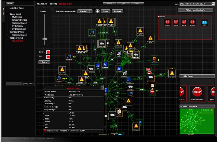 Layer 2 Netzwerkmap