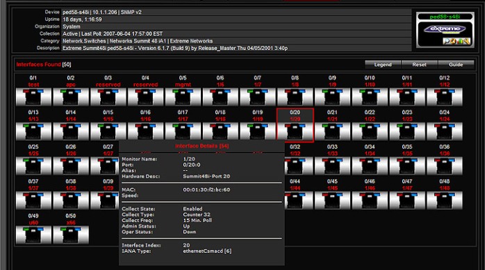 Interfaceübersicht eines Switches