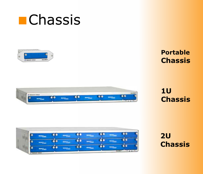 Übersicht der verschiedenen Chassis