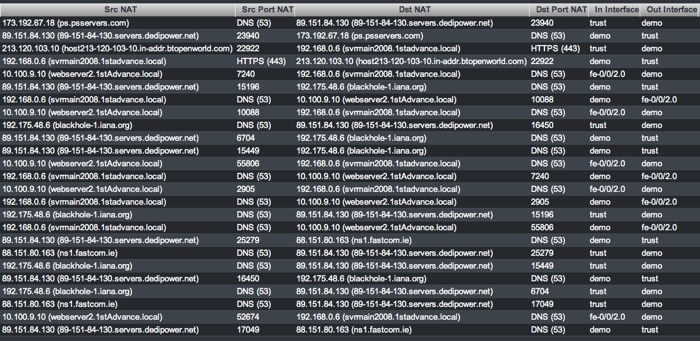 Detaillierte sessionbezogene Analyse der NAT-Informationen