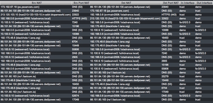 Detaillierte sessionbezogene Analyse der NAT-Informationen 