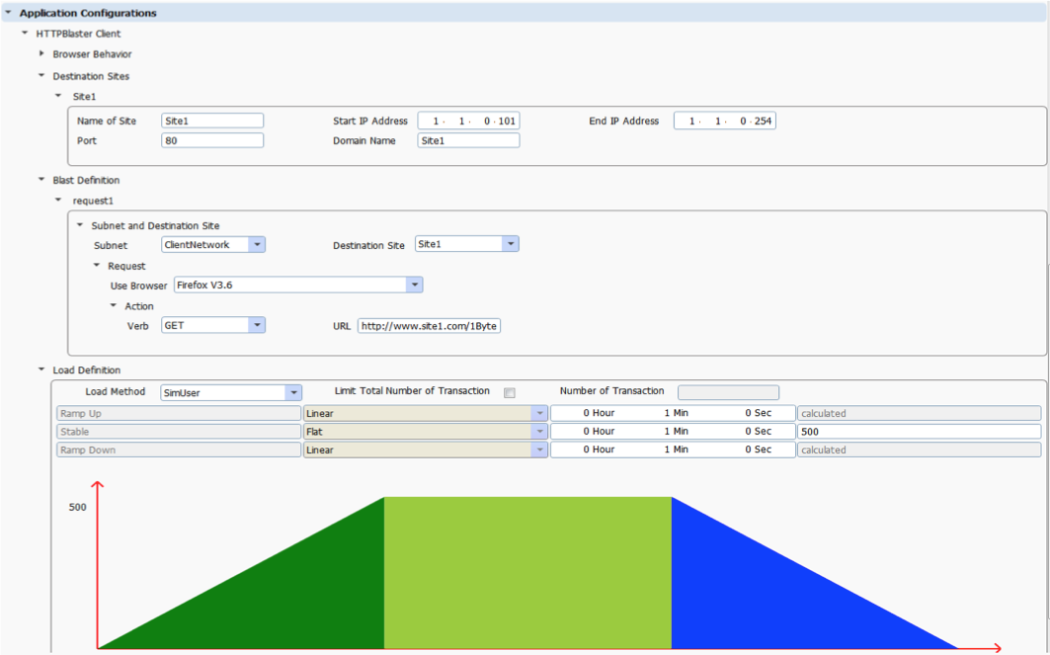 Konfiguration eines HTTPBlaster Tests