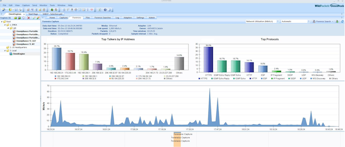 24/7 Monitoring mit OmniEngine für forensische Netzwerkanalysen