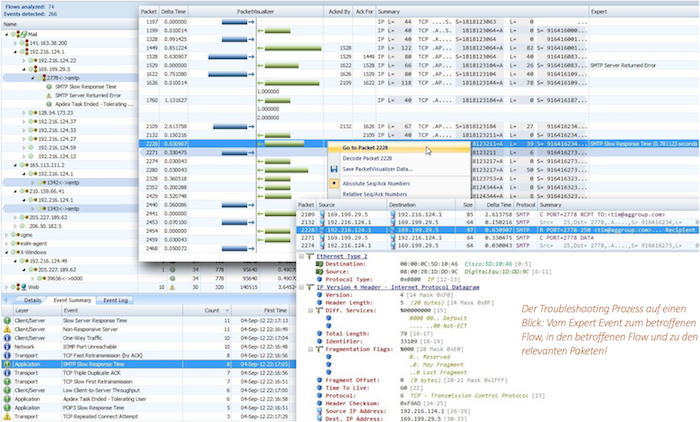 OmniPeek vereinfacht mit dem Expertenmodul den Troubleshooting-Prozess