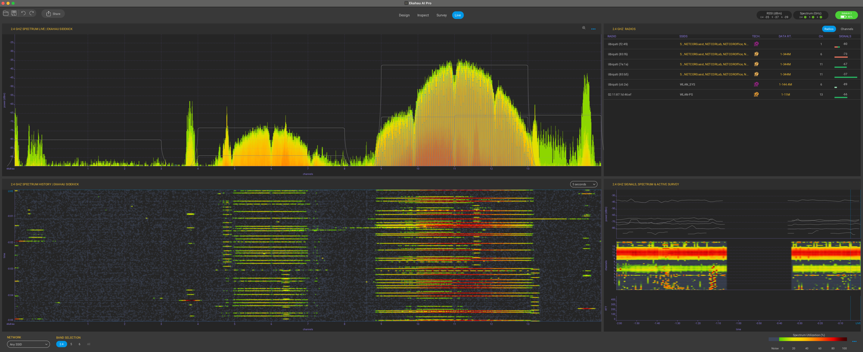 Analyzer-Ansicht vom Live-Spektrum