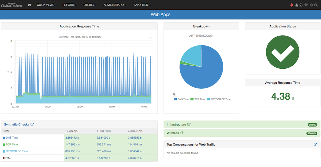 Dashboard Applikationsantwortzeit für Webanwendungen