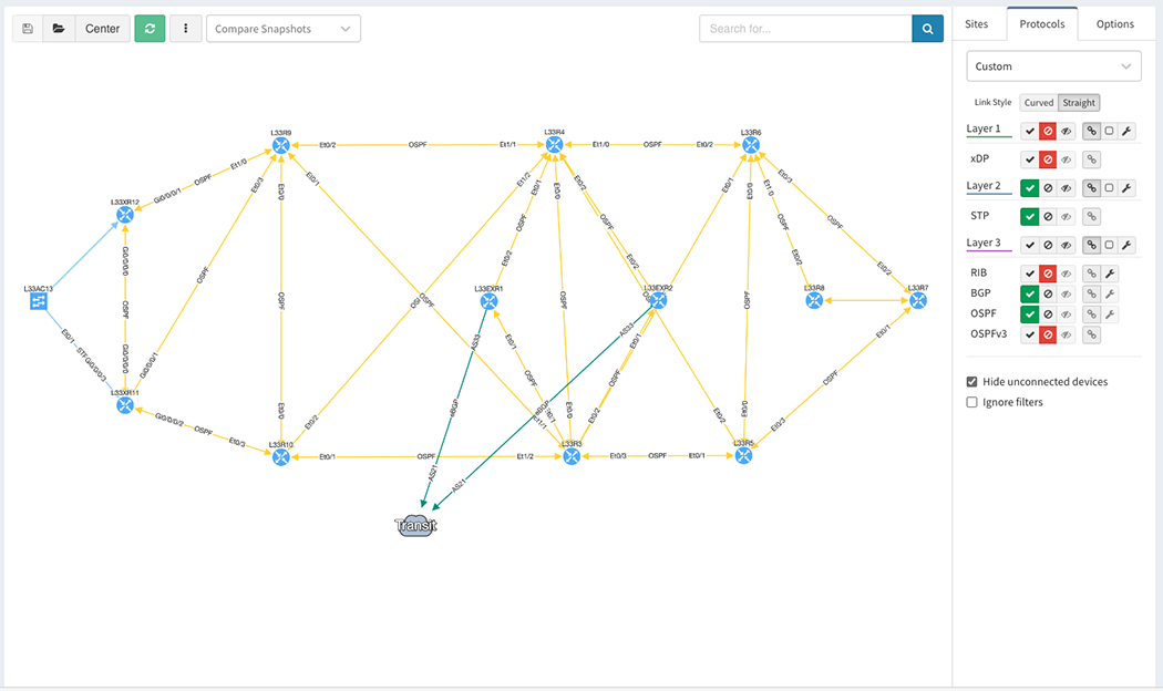 Netzwerkdiagramm mit den OSPF-Routen