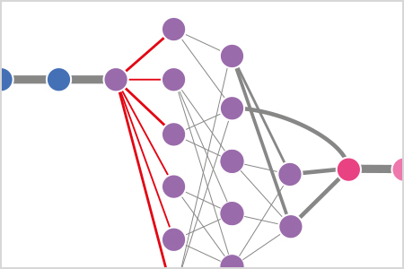 Webinar: Effektiv zu SD WAN migrieren und die Leistung von SD WAN optimieren